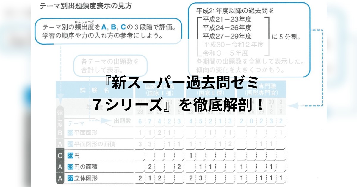 新スーパー過去問ゼミ7シリーズ』を徹底解剖！ | お知らせ | 実務教育出版